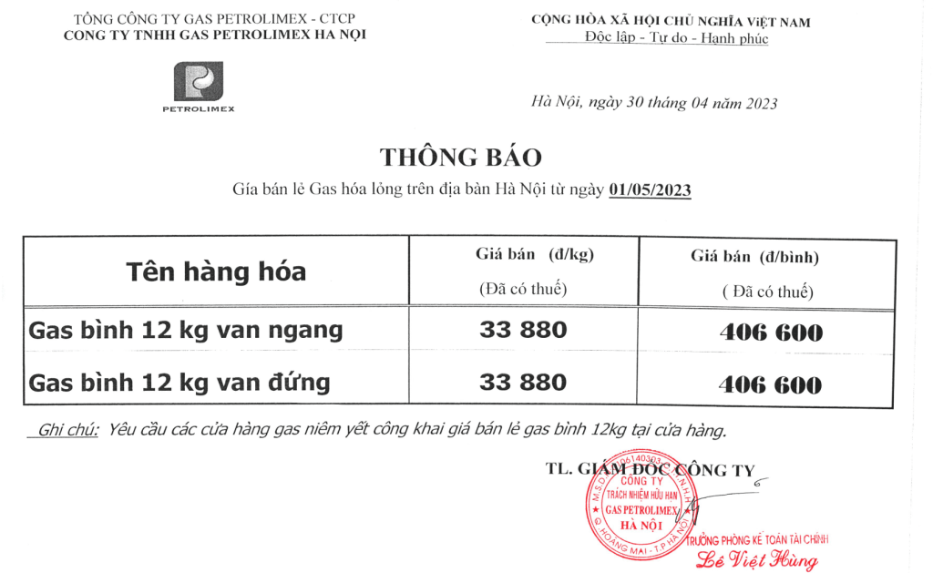https://gaspetrolimex-hanoi.vn/cong-ty-gas-petrolimex-ha-noi-hotline-0983255286