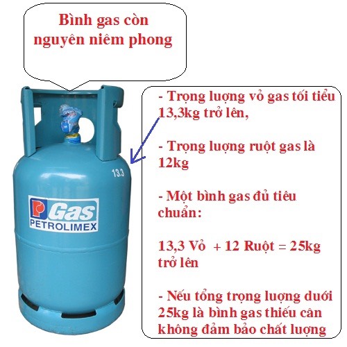 https://gaspetrolimex-hanoi.vn/
