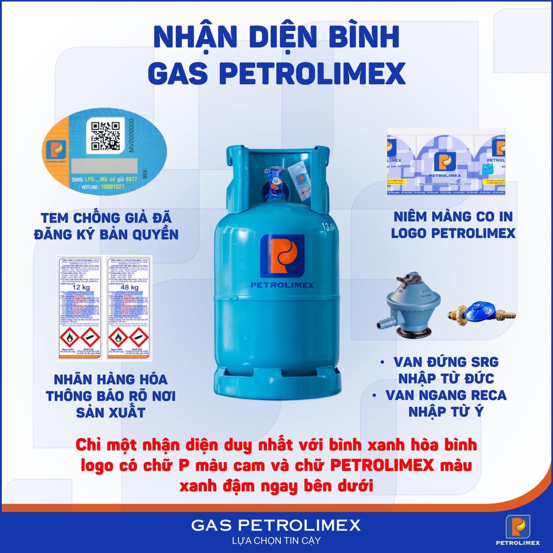 Giá bình gas Petrolimex 12kg