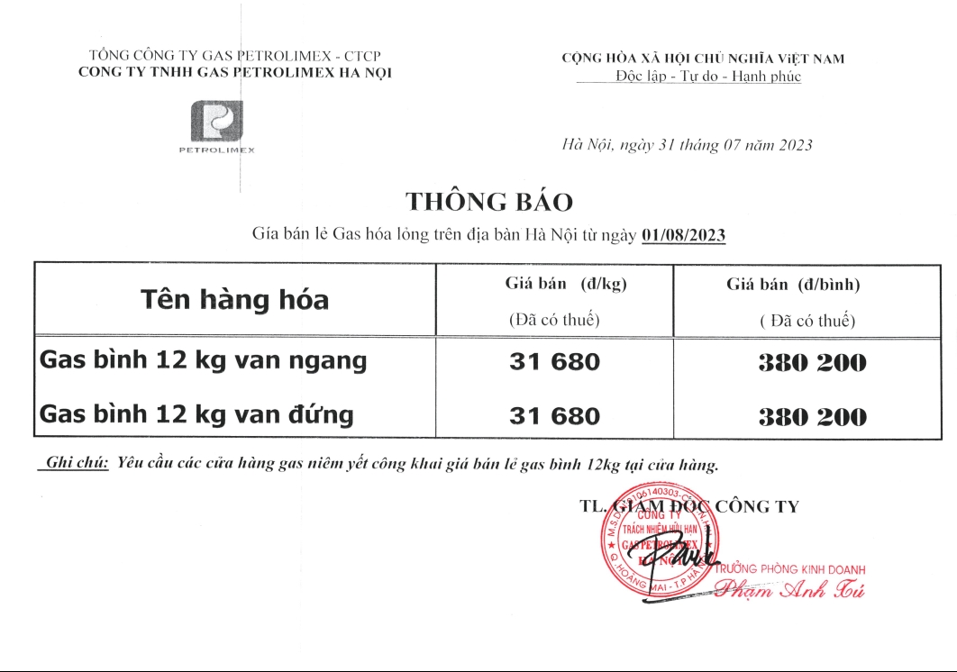 https://gaspetrolimex-hanoi.vn/