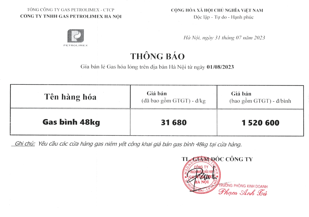 https://gaspetrolimex-hanoi.vn/