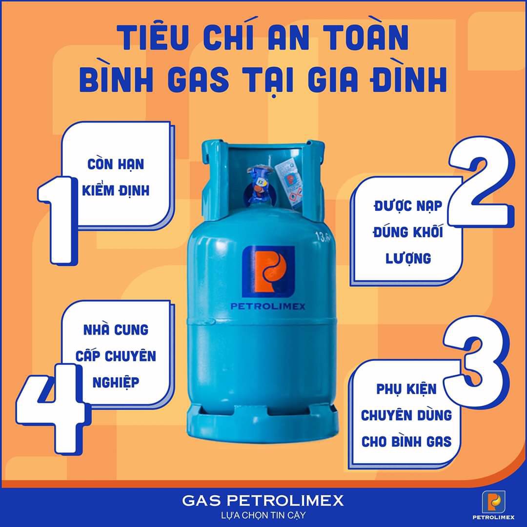 https://gaspetrolimex-hanoi.vn/cua-hang-gas-petrolimex-quan-ba-dinh