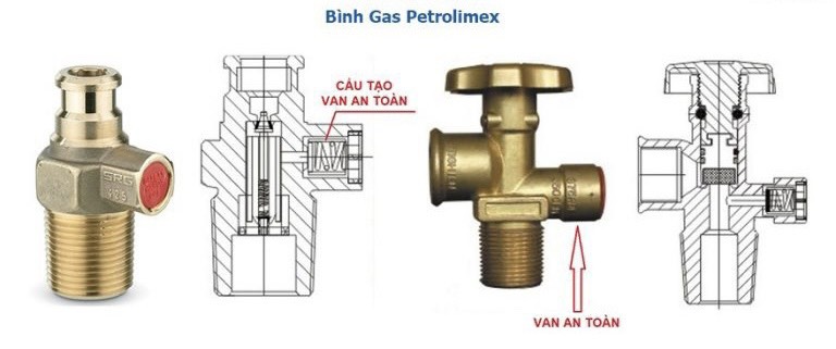 https://gaspetrolimex-hanoi.vn/