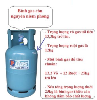 Bình gas  giá bao nhiêu?
